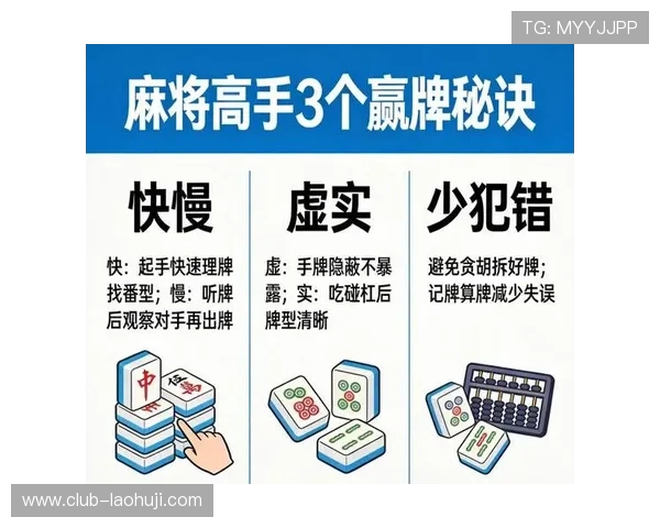 实用麻将胡了技巧训练方法让你快速掌握赢牌的关键技巧