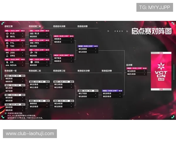 如何在ag官网进行账号安全设置，提升个人账户的安全等级