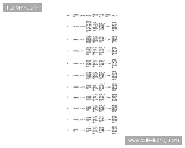 jdb电子游戏哪个容易赢：最新游戏排行榜与高获胜率游戏推荐及玩法介绍