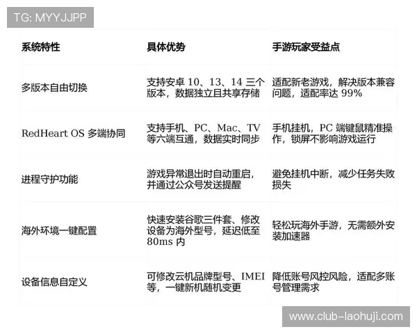 ng游戏平台最新功能介绍与使用指南,帮助玩家快速上手享受极致游戏乐趣 ng游戏平台最新功能介绍与使用指南,帮助玩家快速上手享受极致游戏乐趣